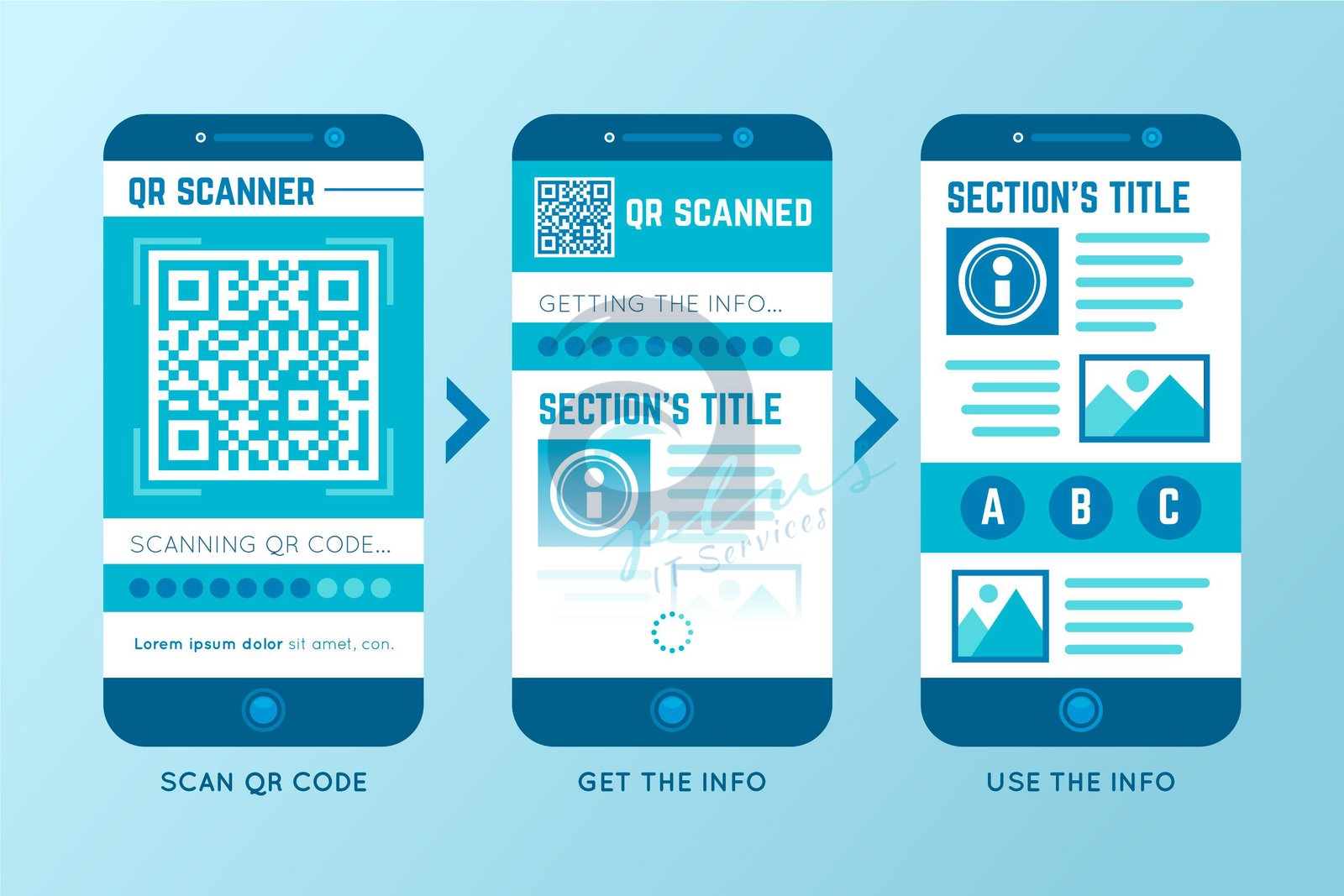 Intelligent Barcode & Duplicate Detection