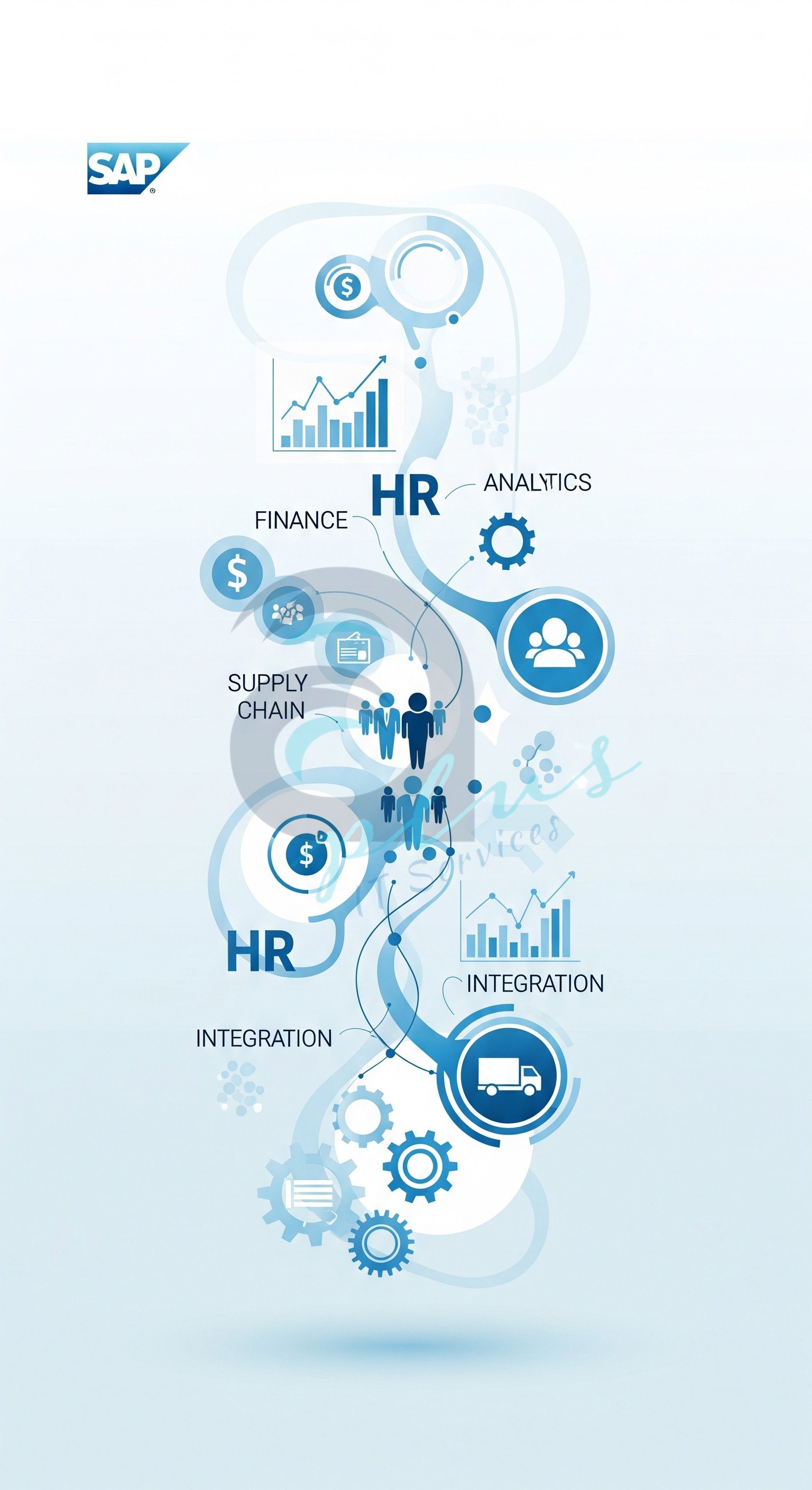 SAP Service